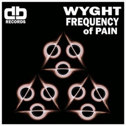 Frequency of Pain