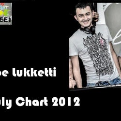 Joe Lukketti July Chart 2012