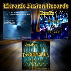Eltronic May Compilation 2