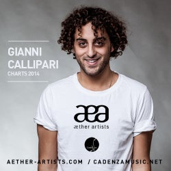 Gianni / AETHER-ARTIST Charts