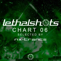 Lethal Shots Chart 06 Selected By Nx-Trance