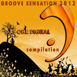 Groove Sensation 2012