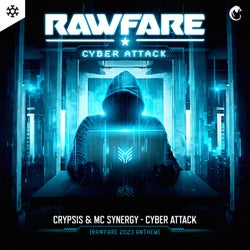 Cyber Attack - Rawfare 2023 Anthem