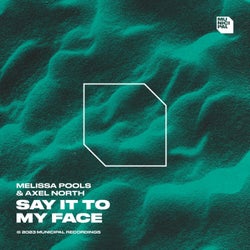Say It To My Face (Extended Mix)