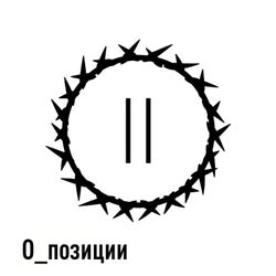 О_позиции