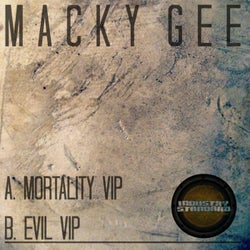 Morality VIP / Evil VIP