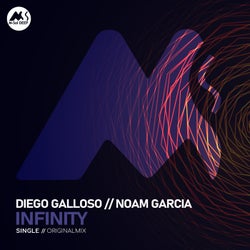 Infinity