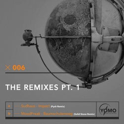 The Remixes, Pt. 1