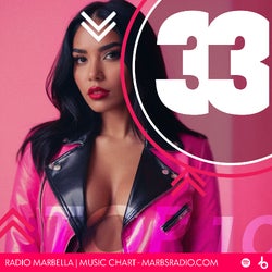 Radio Marbella Music Charts Top 10 #33