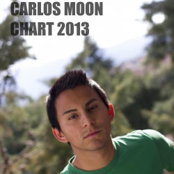 Carlos Moon July 2013 Chart
