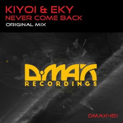 Kiyoi & Eky 'Never Come Back' Chart