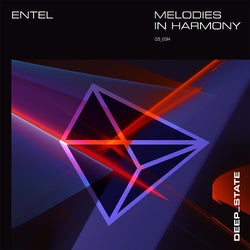Entel 'Melodies In Harmony' Chart