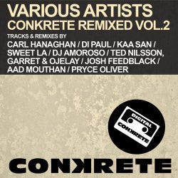 Conkrete Remixed Vol.2