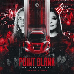 Point Blank (Extended Mix)