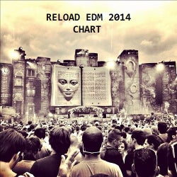 D.A.N.N.Y. "RELOAD EDM 2014" CHART