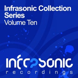 Infrasonic Collection Series Vol. 10