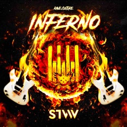 "Inferno" Chart