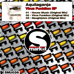 Aquilaganja's March 2012 Dj Chart