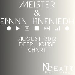 August 2012 Meister & Emna Hafaiedh TOP 10
