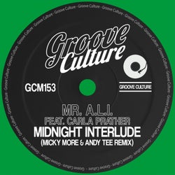 Midnight Interlude (feat. Carla Prather) [Micky More & Andy Tee Remix]