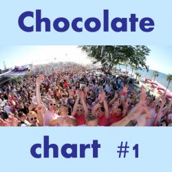 Chocolate chart 1