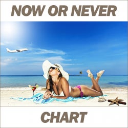 Masfur - Now or Never Chart