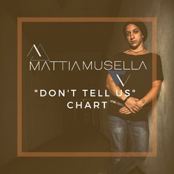 "Don't Tell Us" Chart