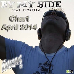 By My Side Chart April 2014
