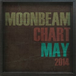Moonbeam May 2014