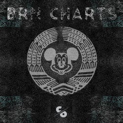 BRN Charts