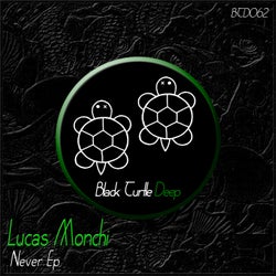 Never EP