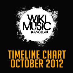 ALF DEEP TIMELINE CHART OCTOBER 2012