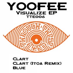 Visualize EP