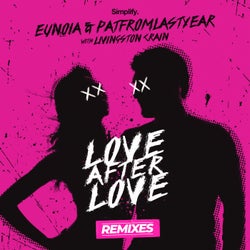 Love After Love (Remixes)