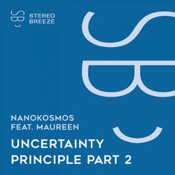 Uncertainty Principle Part 2