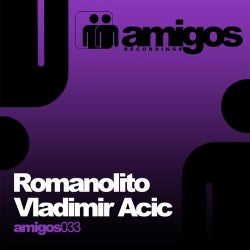 Amigos 033 Romanolito and Vladimir Acic