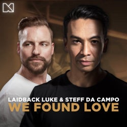 Laidback Luke's 'We Found Love' Chart