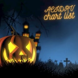 CHART LIST #48 (Oct 2025)
