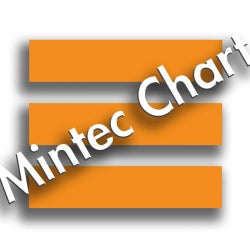 This Is Mintec