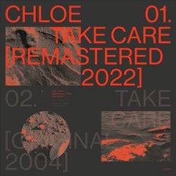 Take Care - Remastered 2022