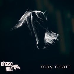 Chase NDA May Chart