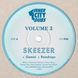 Inner City Dubs Volume 3