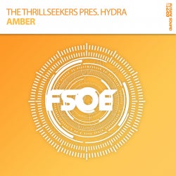 The Thrillseekers Escape Chart 01