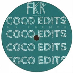 Coco Edits 4