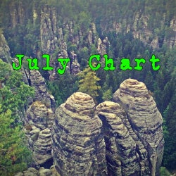 July Chart.