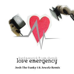 Love Emergency