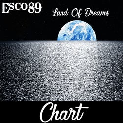 Land of Dreams Chart