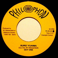 Suro Yuama