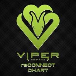 Viper_reCONNECT Chart