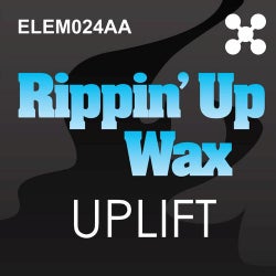 Rippin Up Wax